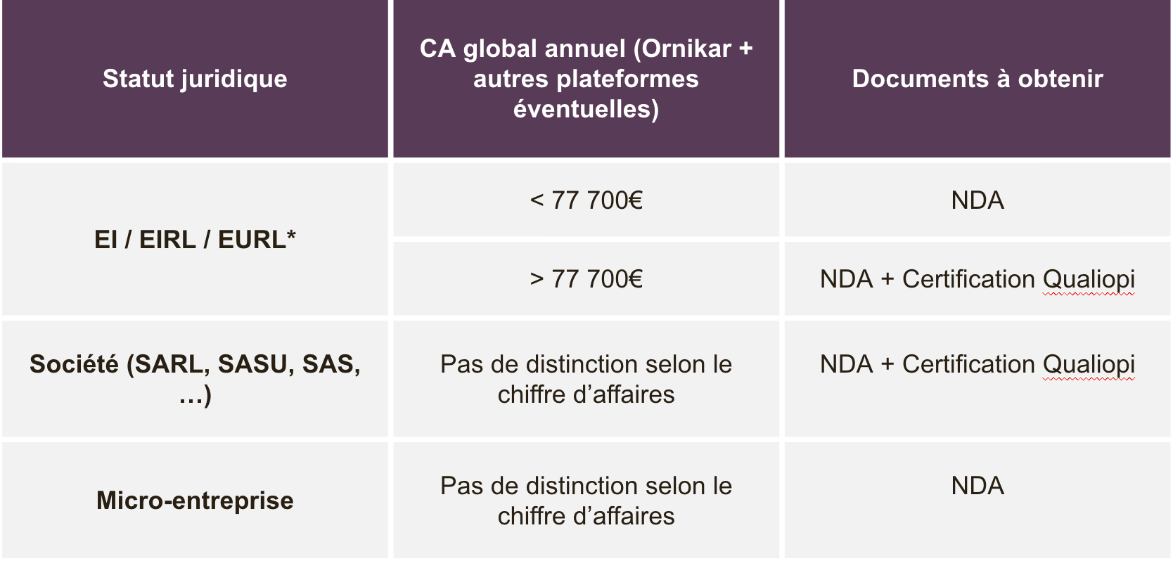 Elements_page_CPF_-_Google Slides Elements_page_CPF_-_Google Slides